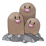 Digdri